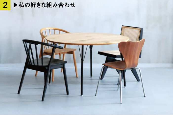 宮﨑のおすすめコーディネート2