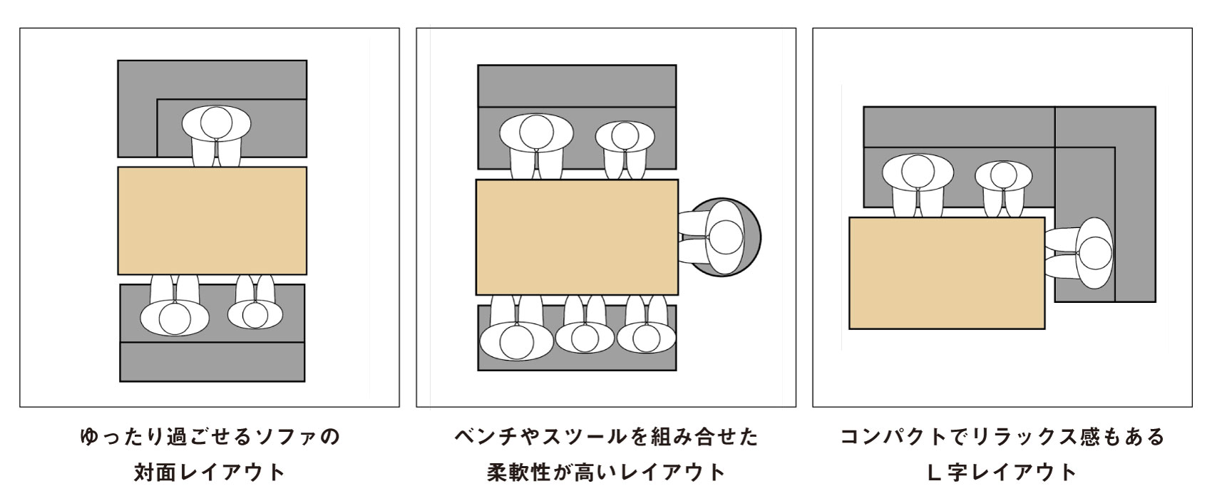 ダイニングソファのレイアウト例