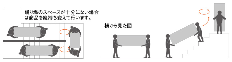 階段踊り場