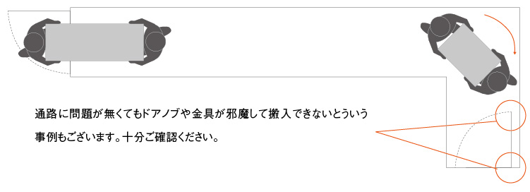 扉と取手幅