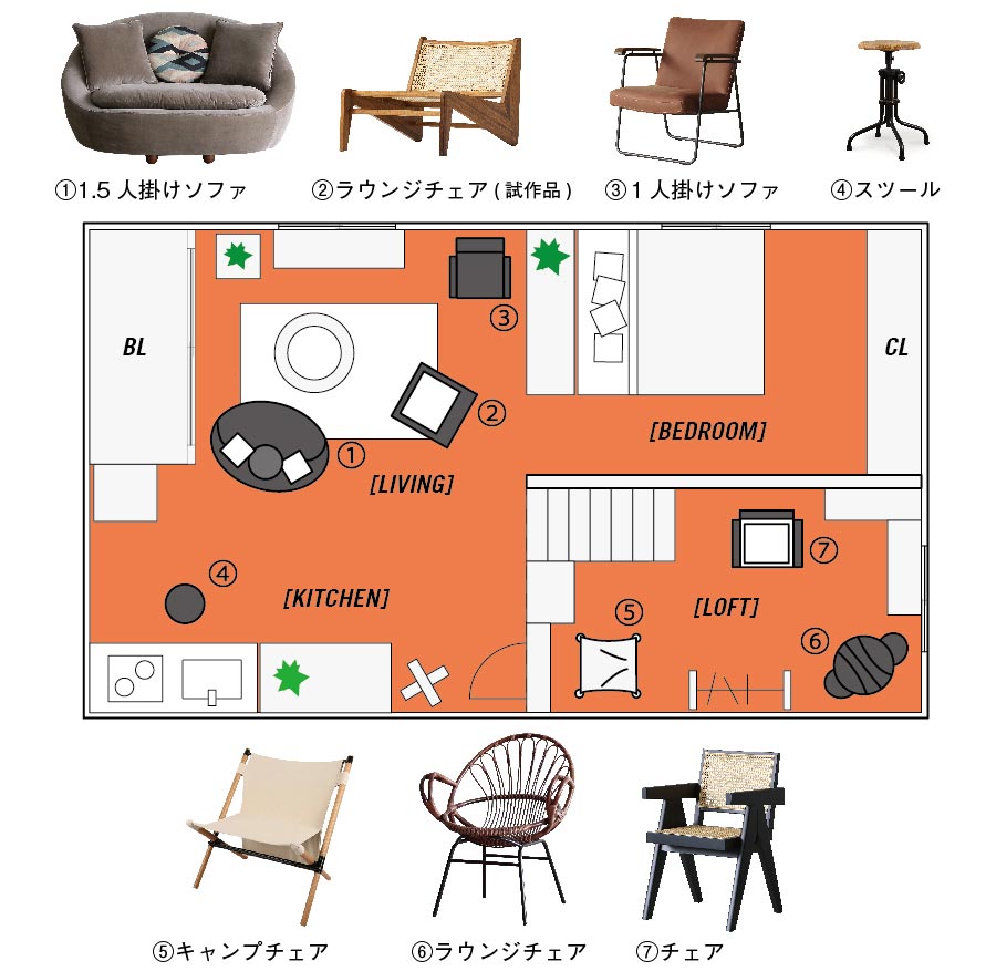スタッフの愛用する椅子のコレクションの画像
