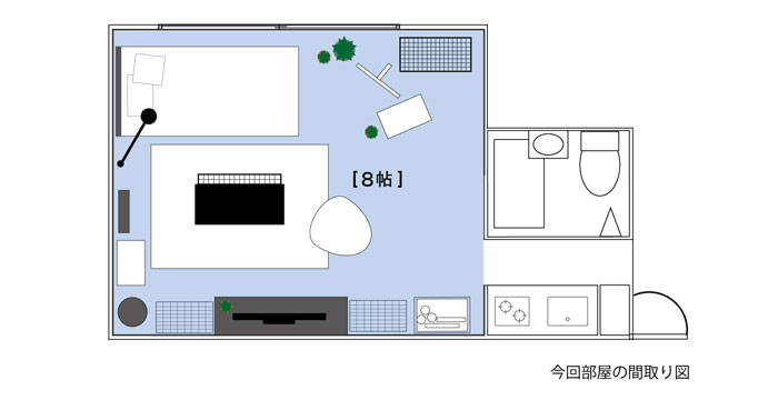 部屋の間取り図