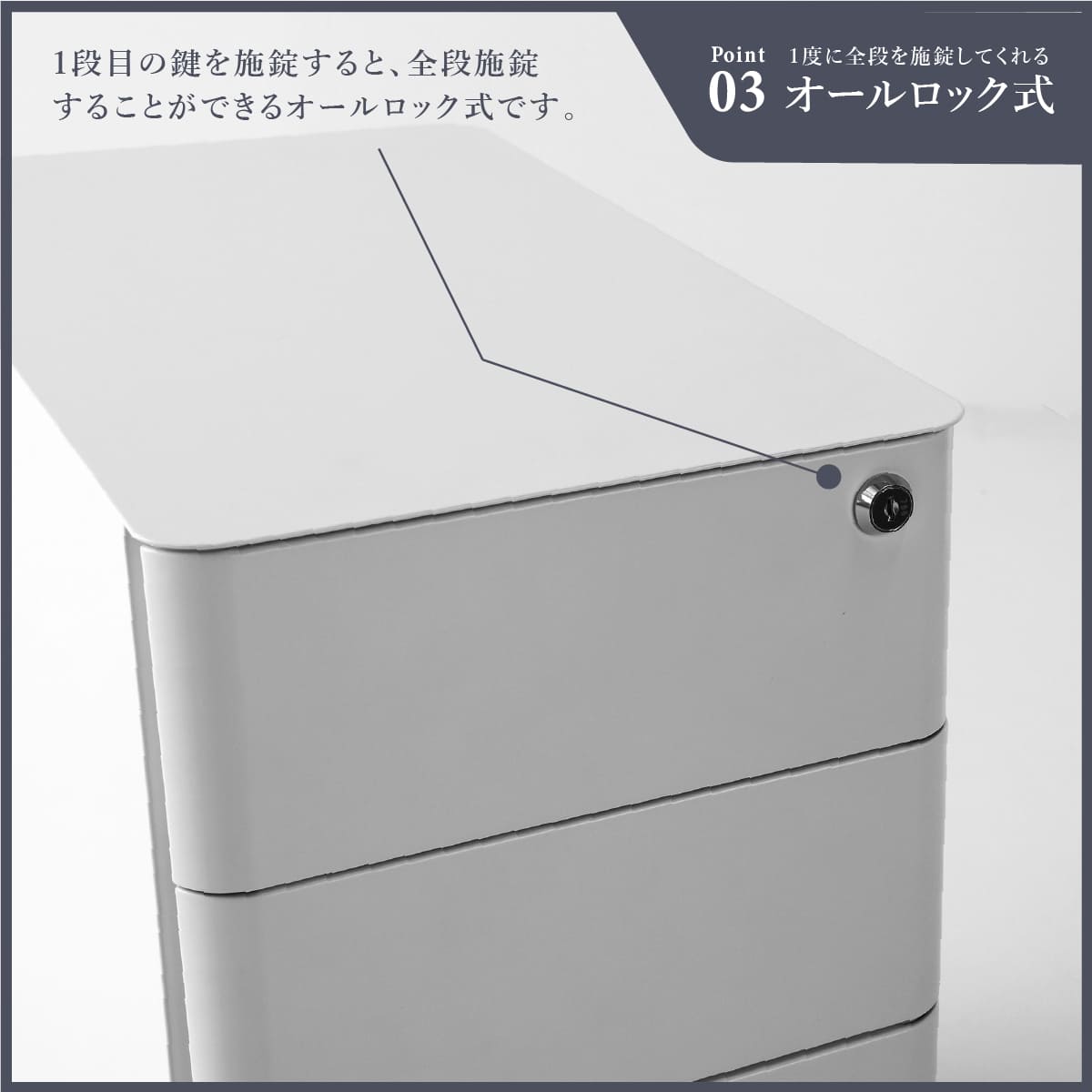 トリア ワゴン