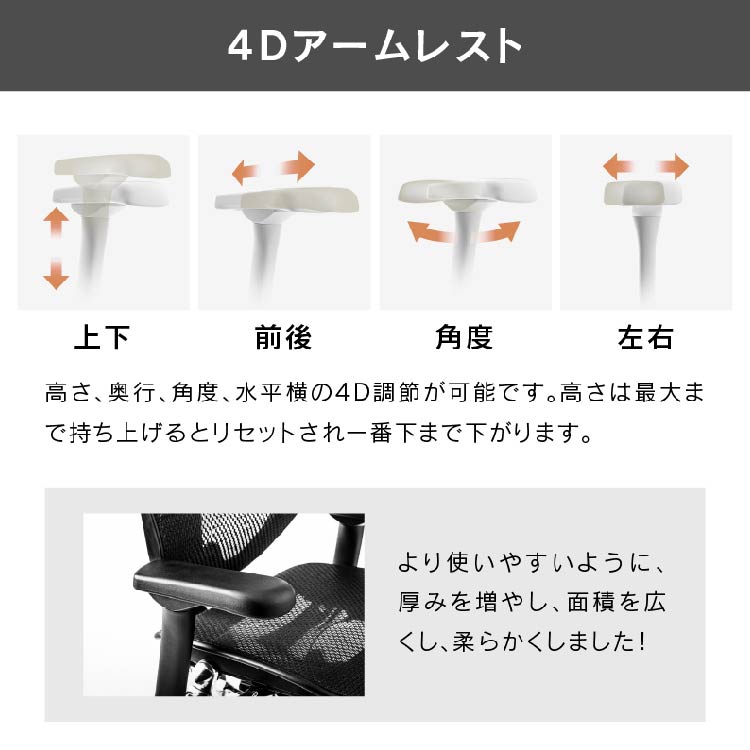 エルゴヒューマン プロⅡ ロータイプ 新基盤