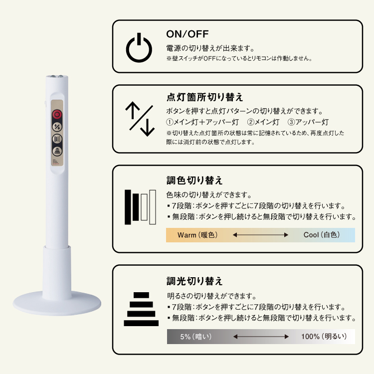 グロウ LEDシーリングランプ
