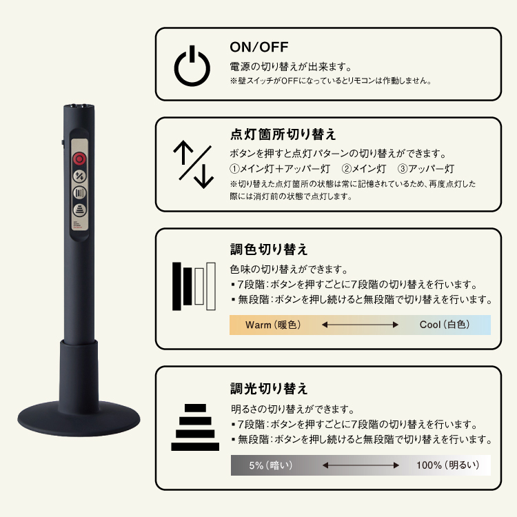グロウ LEDシーリングランプ