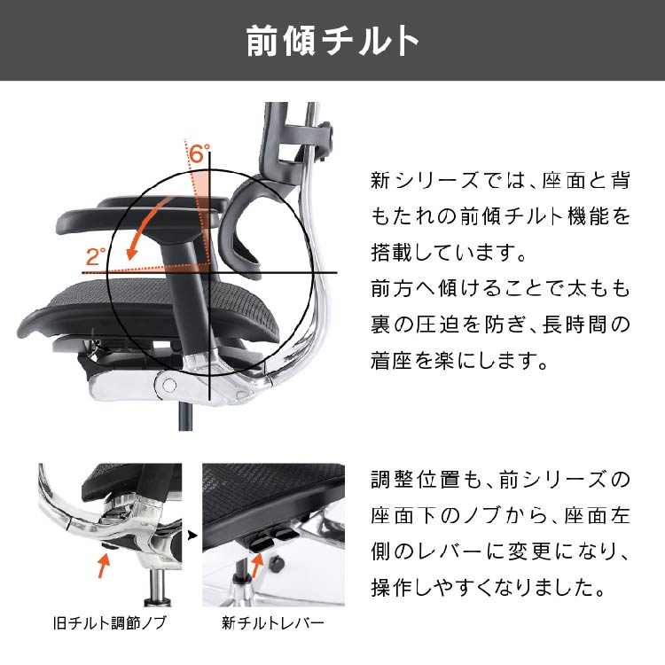 エルゴヒューマン プロⅡ ロータイプ 新基盤