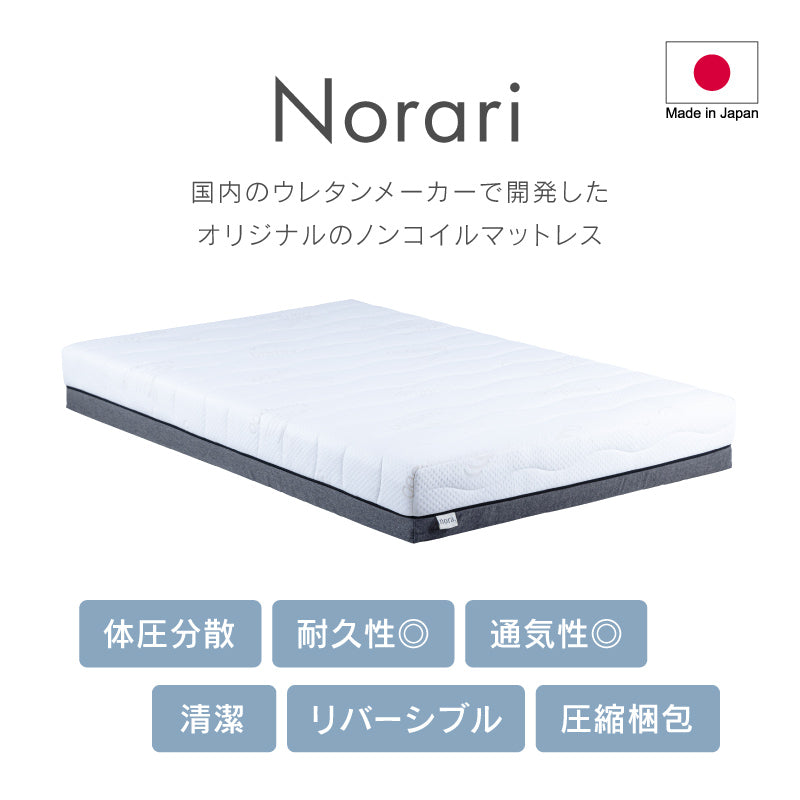 ノリノリ様体圧分散エアマットレスLAGUNA LIBERTY SHOP / ケープ 体位変換器／体圧分散式エアマットレス