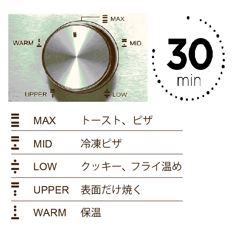 ラッセルホブス トースター