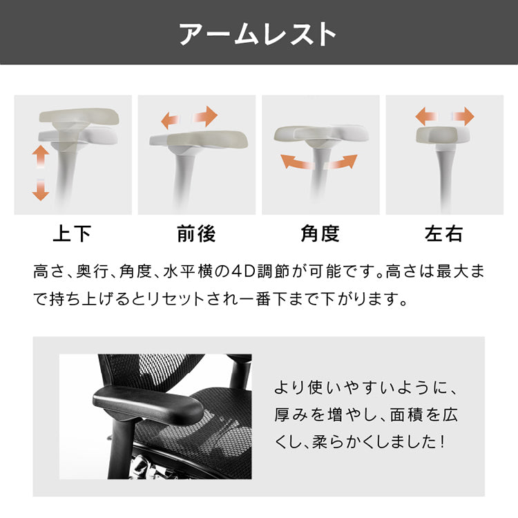 エルゴヒューマン エンジョイⅡ ハイタイプ