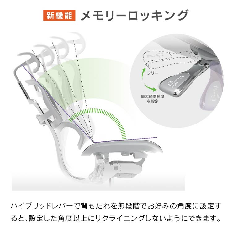 エルゴヒューマン プロⅡ ハイタイプ オットマン付 新基盤